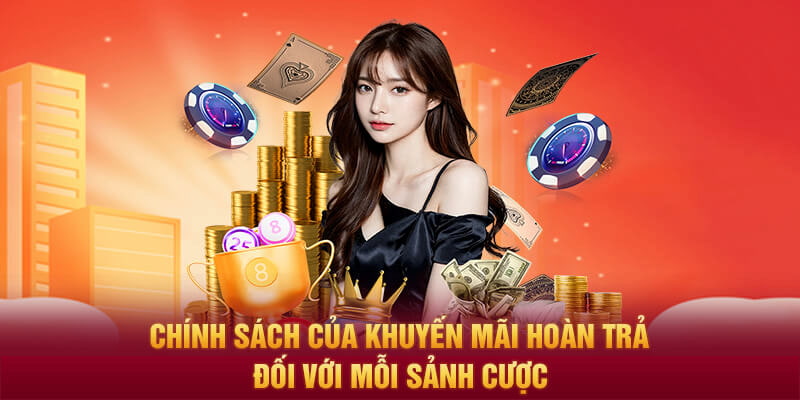 Tỷ lệ hoàn tiền cho từng hạng mục có trên nền tảng 23WIN